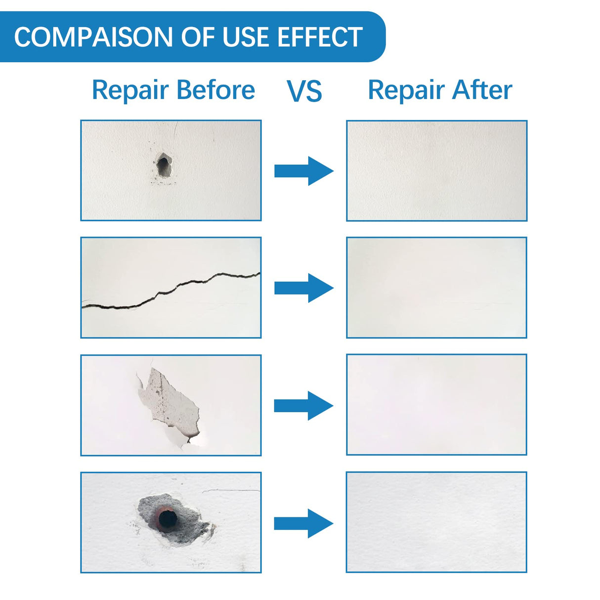 Drywall Repair Kit,Drywall Hole Patch Repair Kit to Fix Wall Surface Holes and Creak Damage with White Repair Putty 17OZ,8PCS Aluminum Repair Patchs,Scraper,Sanding Pad Fill Quick and Easy Solution