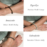 Jewdreamer 16PCS Natural Crystal Bracelets for Women Men - 8mm Semi-Precious Gemstone Beaded Bracelets, Round Gemstones Stretch Bracelet, Yoga Bracelets Jewelry Gift