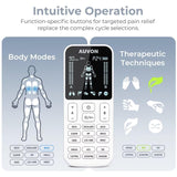 AUVON 4 Outputs TENS Unit Muscle Stimulator with 24 Modes & Intuitive Operation Design, FSA & HSA Eligible, TENS Machine with 10 TENS Pads, Electronic Pulse Massager for Back Pain Relief Therapy