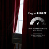 MIULEE Velvet Curtains 84 inches 2 Panels - Luxury Blackout Curtains for Bedroom Living Room Thermal Insulated Super Soft Christmas Window Drapes Rod Pocket & Back Tab, Burgundy Red, W52 x L84 inches