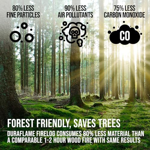 Fire Logs for Indoor and Outdoor Use - 2.5 lb Quick Light Fireplace Logs Fire Starter for Fireplace, Camping, and Firepits, 1.5 Hour Burn Time (6 Pack)