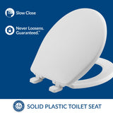 Mayfair Caswell Modern Slow Close Toilet Seat, Durable Plastic Seat, Made in USA, Round, White