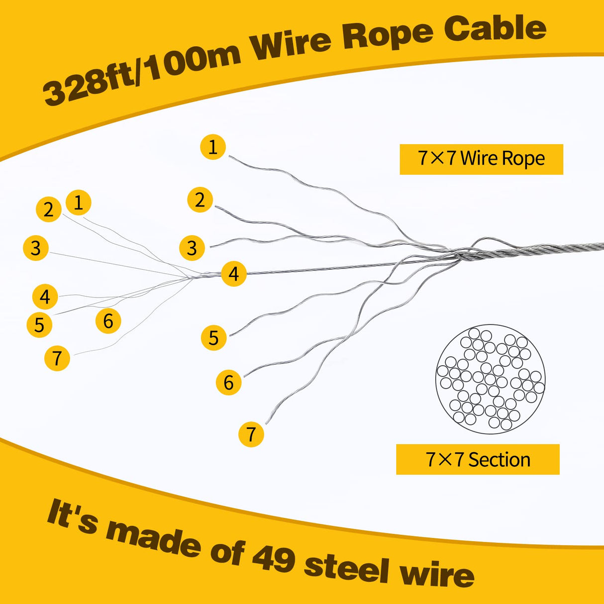 328ft Wire Rope Crimping Tool Kit, 1/16" Stainless Steel Wire Rope Cable with Aluminum Crimping Sleeves and Stainless Steel Thimbles for Railing, Decking, Picture Hanging