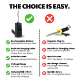 Mini Rechargeable Soldering Iron Pen, with Built-In USB C Battery Cable, Adjustable Voltage 1.5v-4.2v, LED Display, Removable Thread Burner Tip (Black)