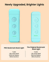 Glocusent USB Rechargeable Book Light for Reading in Bed, LED Reading Light