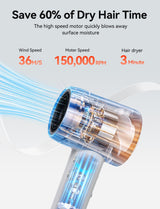 Hair Dryer,150000 RPM High-Speed Blow Dryer 500 Millions Negative Ionic Care Hair Dryer for Fast Drying, 51dB Low Noise Thermo-Control Hairdryer Nozzle for Children,Women,Men
