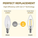 Hizashi E12 Candelabra Bulb 40 watt Equivalent, Dimmable Candelabra LED Light Bulbs Soft White 3000K, 90+CRI 4W 450LM B10 LED Candle Bulb, Candelabra Base, UL Listed, 12 Pack