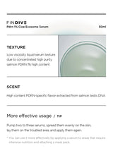 [FINDIVE OFFICIAL] PDRN CICA Exosome Serum, PDRN (Sodium DNA) 1%, Cica Exosome 1,000ppm, Marin Collagen, Soothes, Regenerates Skin, 1.69fl.oz