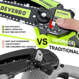 Mini Chainsaw, 6 Inch Hand Saw with Electric Chainsaw Function, Cordless Hand Saw for Wood Cutting, Yard Tools and Gardening with Batteries and Chains Garden Tools Gifts for Dad Men Husband