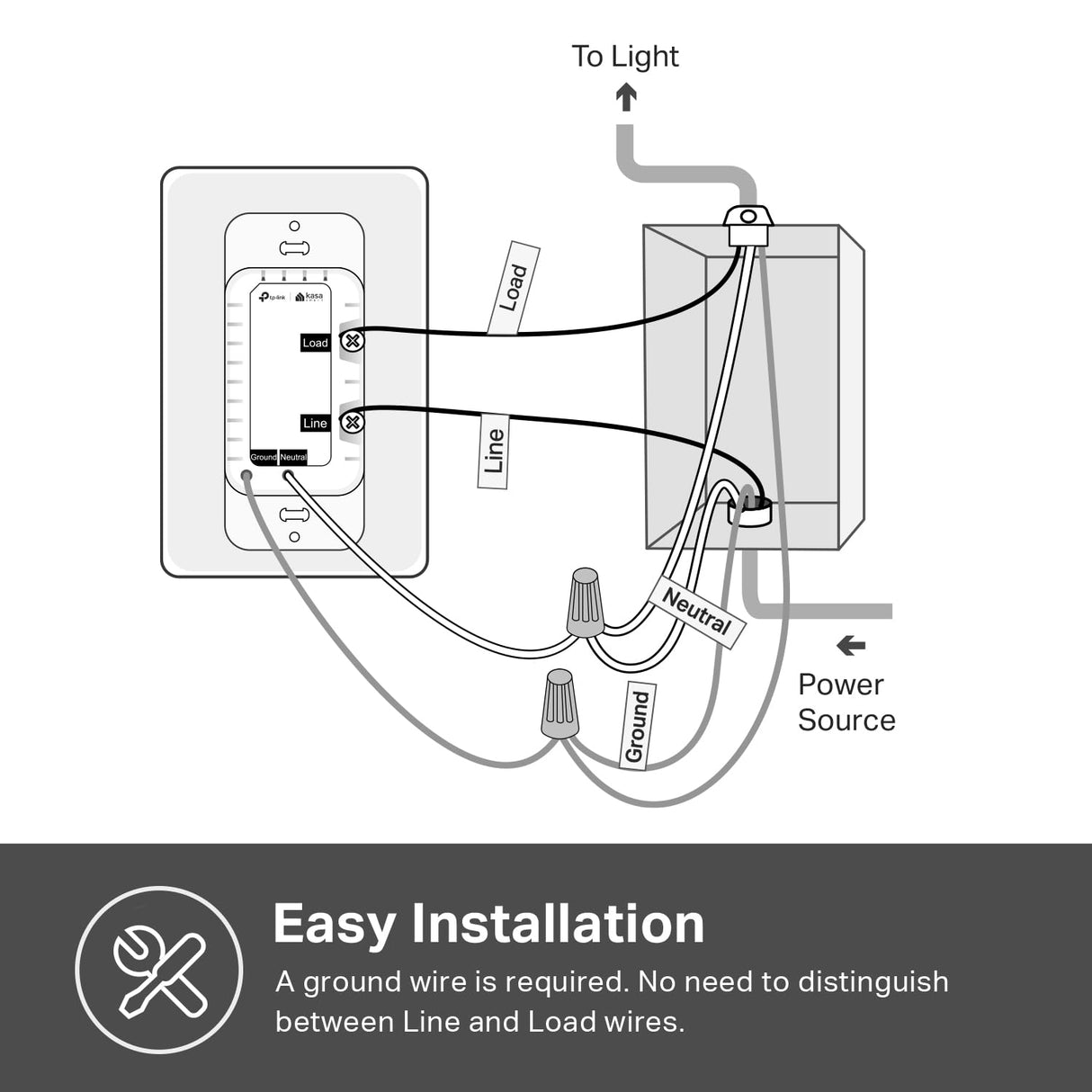 Kasa Smart Dimmer Switch HS220P3, Single Pole, Needs Neutral Wire, 2.4GHz Wi-Fi Light Switch Works with Alexa and Google Home, UL Certified,, No Hub Required, 3-Pack