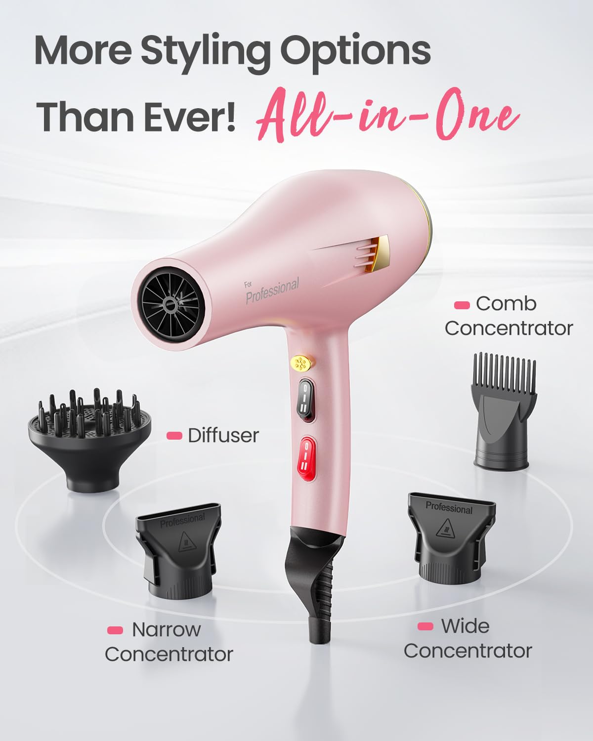 Dekuri Professional Ionic Hair Dryer AC Motor Fast Drying Salon Blow Dryer with Diffuser, Comb, Nozzle, Concentrator, for Curly and Straight Hair, 2 Speed & 3 Heat Setting, Cool Button, Pink