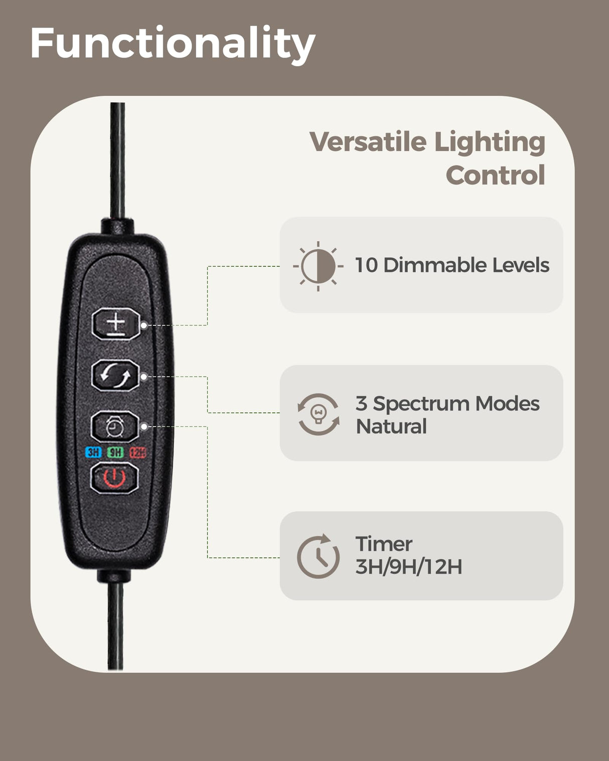 Bamworld Grow Lights for Indoor Plants, Full Spectrum Plant Lights for Indoor Growing, Floor Grow Lamp for Large Plants, Auto ON/Off Timer 3/9/12H, 10 Dimmable Levels, 37-65" Adjustable Height