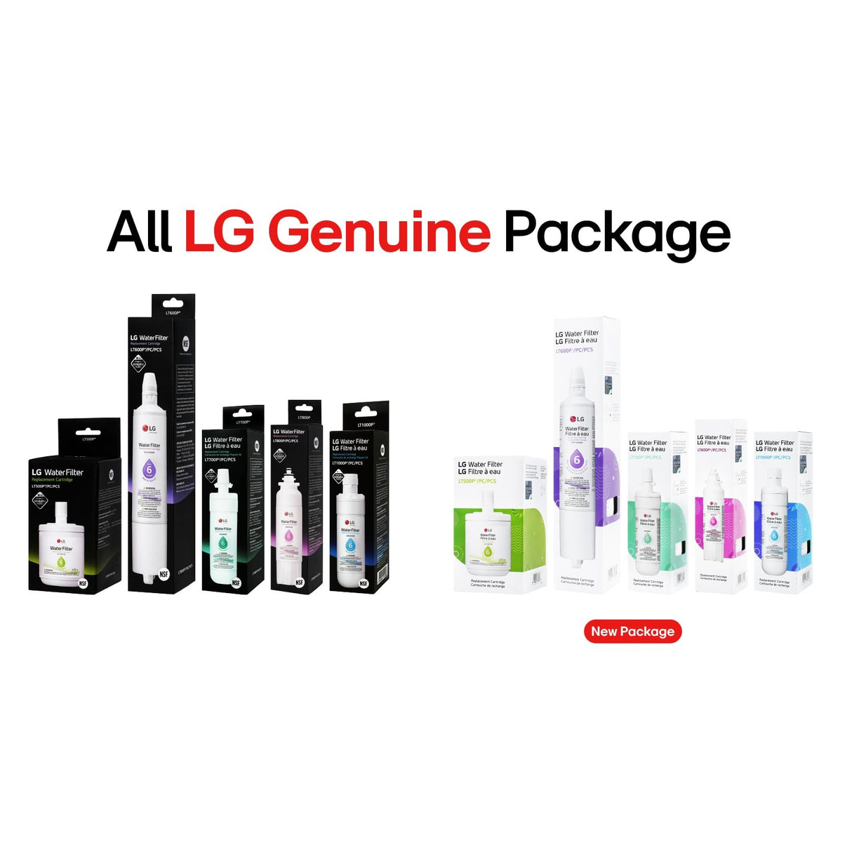 LG LT800P- 6 Month / 200 Gallon Capacity Replacement Refrigerator Water Filter (NSF42 and NSF53) ADQ73613401, ADQ73613408, or ADQ75795104, White