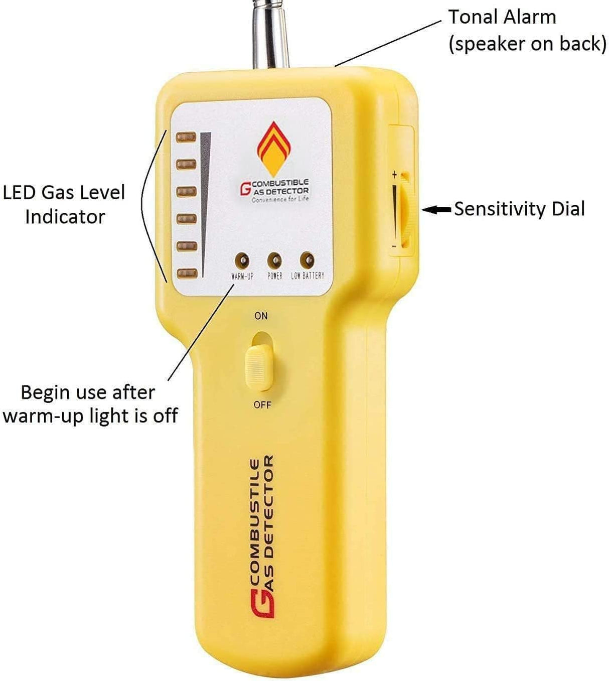 Gas Leak Detector – Portable Natural Gas Sniffer for Propane, Methane, LPG, LNG, Fuel & Sewer Gas – Combustible Gas Detector with 12" Flexible Probe for Home, RV, Industrial Use