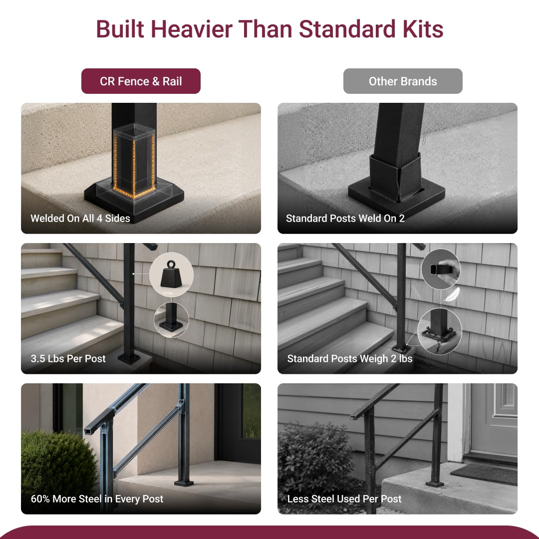 CR Fence & Rail Handrails for Outdoor Steps & Indoor Stair Railing Kit for Seniors, 1-2 Steps Safety Hand Rail for Porch & Deck, with 26" top Rail