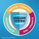 Ensure Plus Milk Chocolate Nutrition Shake With Fiber | Meal Replacement Shake | Ready to Drink | 16g Protein and 27 Vitamins and Minerals | 8 fl oz - 24 Pack