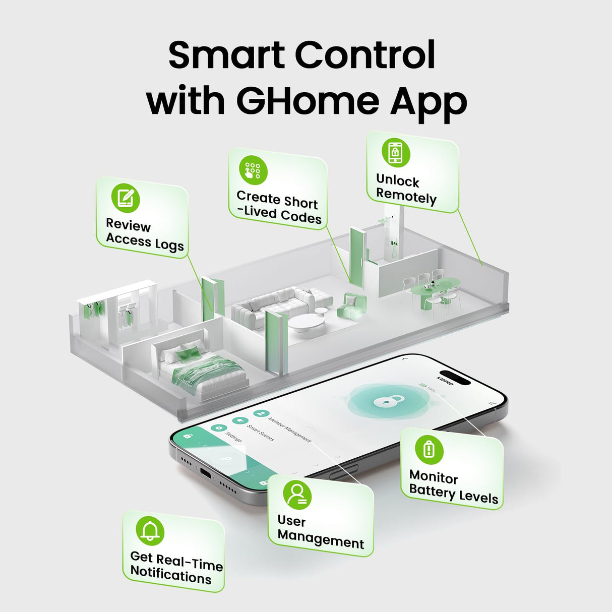GHome Smart Fingerprint Door Lock, 4 in 1 Smart Fingerprint Door Knob with Keypad, App Control, Auto Lock, Biometric Door Knob with Lock for Bedroom, Apartment, Garage, Home & Office