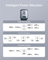 Anker 65W Max 3-Port USB C Charger Block, Compact Foldable Phone Charger