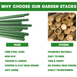 Garden Stakes, Sturdy Plant Support Sticks - 20PCS Plastic Coated Steel Core Stakes with 5PCS Connector for Climbing Plants, Beans & Shrubs (16.1 Inch Length)