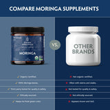 TRIBE ORGANICS 1800mg Organic Moringa Oleifera Powder for Energy | Joints | Brain Function - High Potency Nutrient Rich Greens Superfood | Natural Leaf Plant Protein | Antioxidant - 120 Vegan Capsules