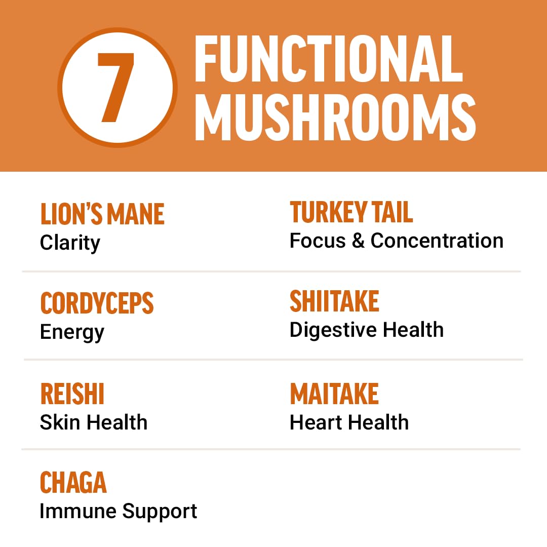 Force Factor Modern Mushrooms Soft Chews, Mushroom Supplement with Lions Mane, Turkey Tail, & Cordyceps to Support Energy, Focus, Immunity, & Digestion, Cinnamon Roll, 60 Soft Chews