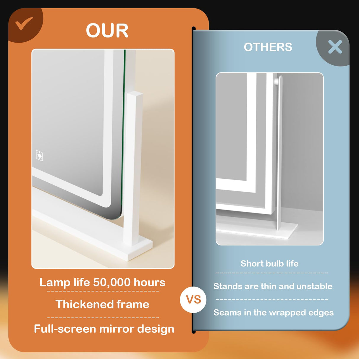 Gvnkvn Lighted Makeup Mirror, Hollywood Vanity Mirror with Lights, Three Color Lighting Modes, and 5X Magnification Mirror, Smart Touch Control, 360°Rotation (17.2in. White)