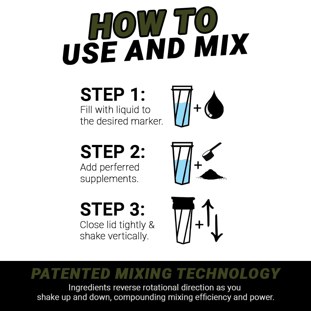 HELIMIX 1.5 Vortex Blender Shaker Bottle Holds Upto 20oz | No Blending Ball or Whisk | USA Made | Portable Pre Workout Whey Protein Drink Shaker Cup | Mixes Cocktails Smoothies Shakes | Top Rack Safe