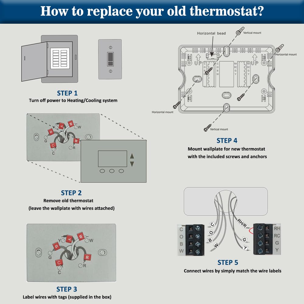 NonProgrammable Thermostat for Home, Digital Energy-Saving Thermostat,Single-Stage Systems, 1 Heat/1 Cool, Easy DIY Install,White Backlight