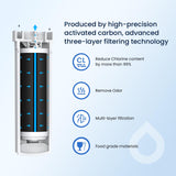 GLACIER FRESH Water Filter Compatible with XWFE (Built-in CHIP), Replacement for GE XWFE, XWF Refrigerator Water Filter NSF/ANSI 42 Certification Pack of 1