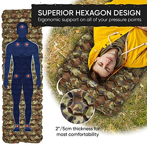 POWERLIX Camping Sleeping Pad - Ultralight Inflatable Camping Mattress Sleeping Mat for Backpacking, Hiking, Compact Lightweight Sleeping Pad, Inflation Bag/Repair Kit Included