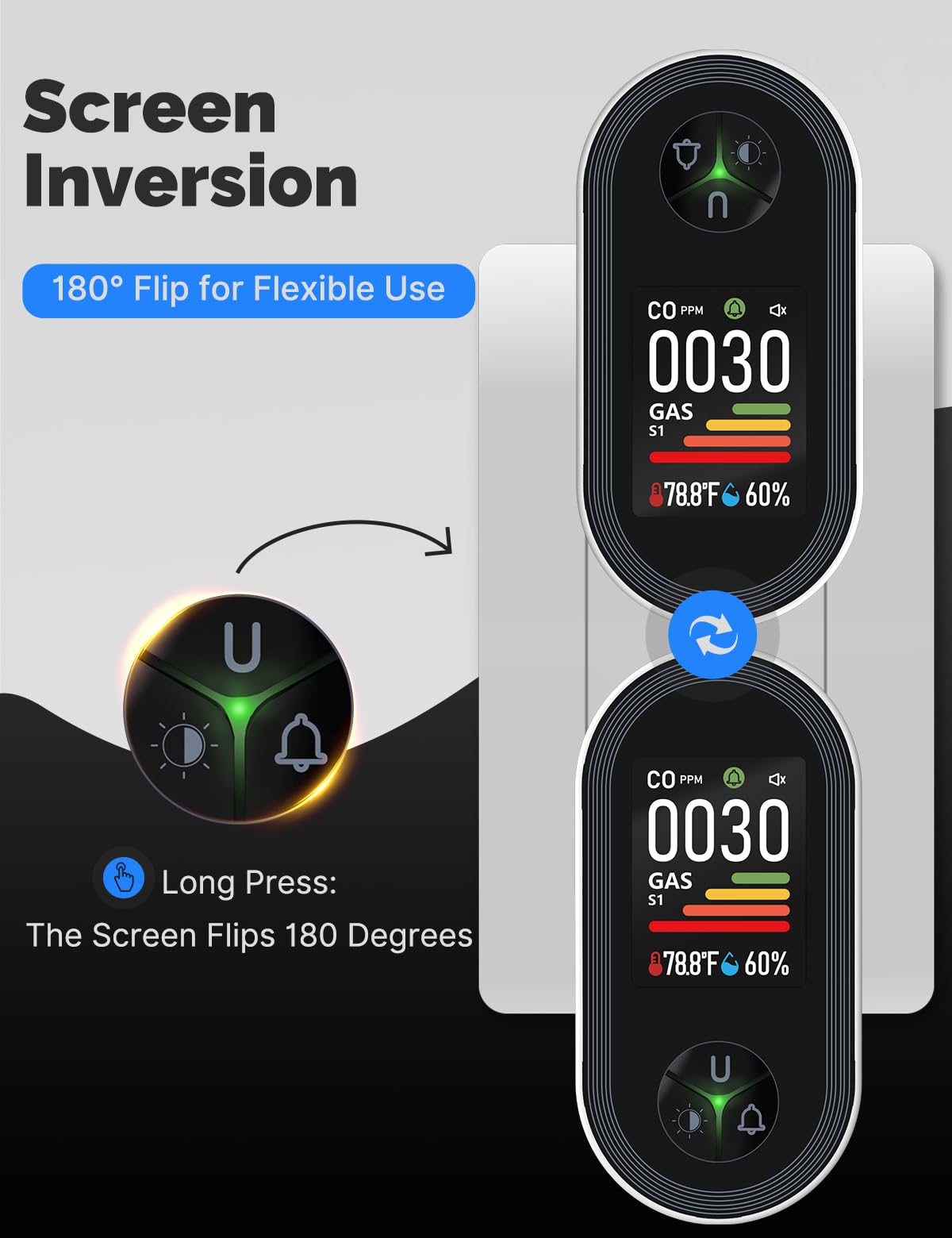 4IN1 Gas & Carbon Monoxide Detector Combination Plug in, CO Gas Monitor with Real-Time Temperature & Humidity Display, Alarm for Natural Gas, Propane