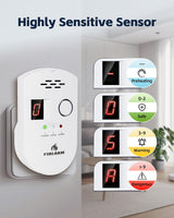 Firlarm Natural Gas Detector, Plug-in Gas Leak Detector for Home, Propane Leak Alarm for RV and Kitchen, with LED Digital Display