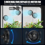 PGQUY 5” Grow Tent Clip Two Fans with Adjustable Clamp, 3-Speed Strong Quiet Airflow, Compatible with Timer Thermostat & Smart Plug for Plant Greenhouse Seedling Hydroponics Circulation Cooling
