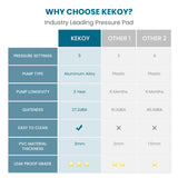 Alternating Air Pressure Mattress Pad, Bed Sore Prevention, Hospital Bed Mattress Topper with Whisper Quiet Pump & Waterproof, Heat Resistant Ulcer Cushion Pad for Hospital, Home, Medical Use