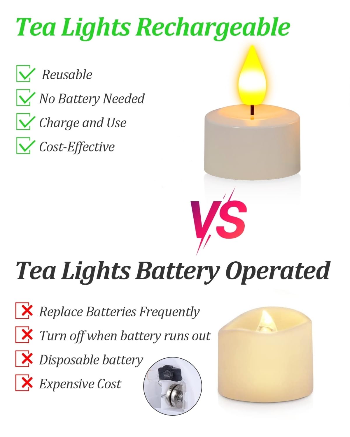 SoulBay Flameless Candles with Remote Control Timer & Charging Base, 12pcs USB Rechargeable Battery LED Tea Lights Candles Small Votive for Lantern Pool Mantle Weddings Emergency Christmas Decorative