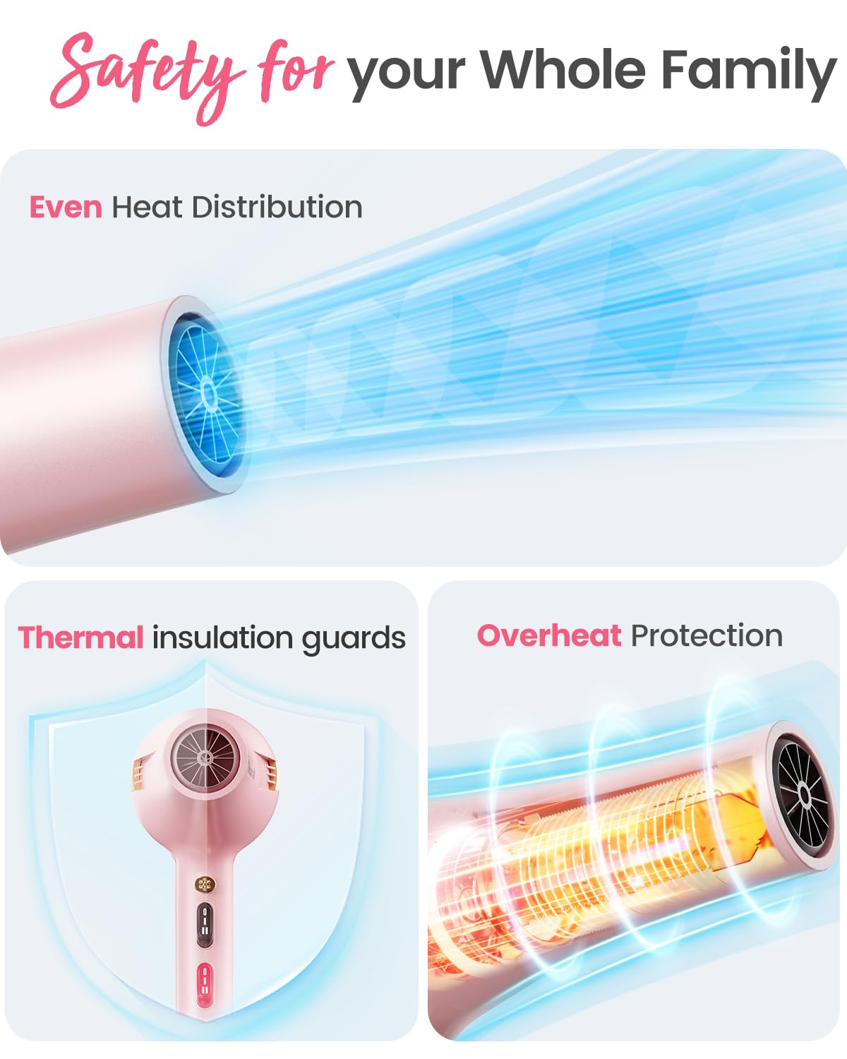 Dekuri Professional Ionic Hair Dryer AC Motor Fast Drying Salon Blow Dryer with Diffuser, Comb, Nozzle, Concentrator, for Curly and Straight Hair, 2 Speed & 3 Heat Setting, Cool Button, Pink