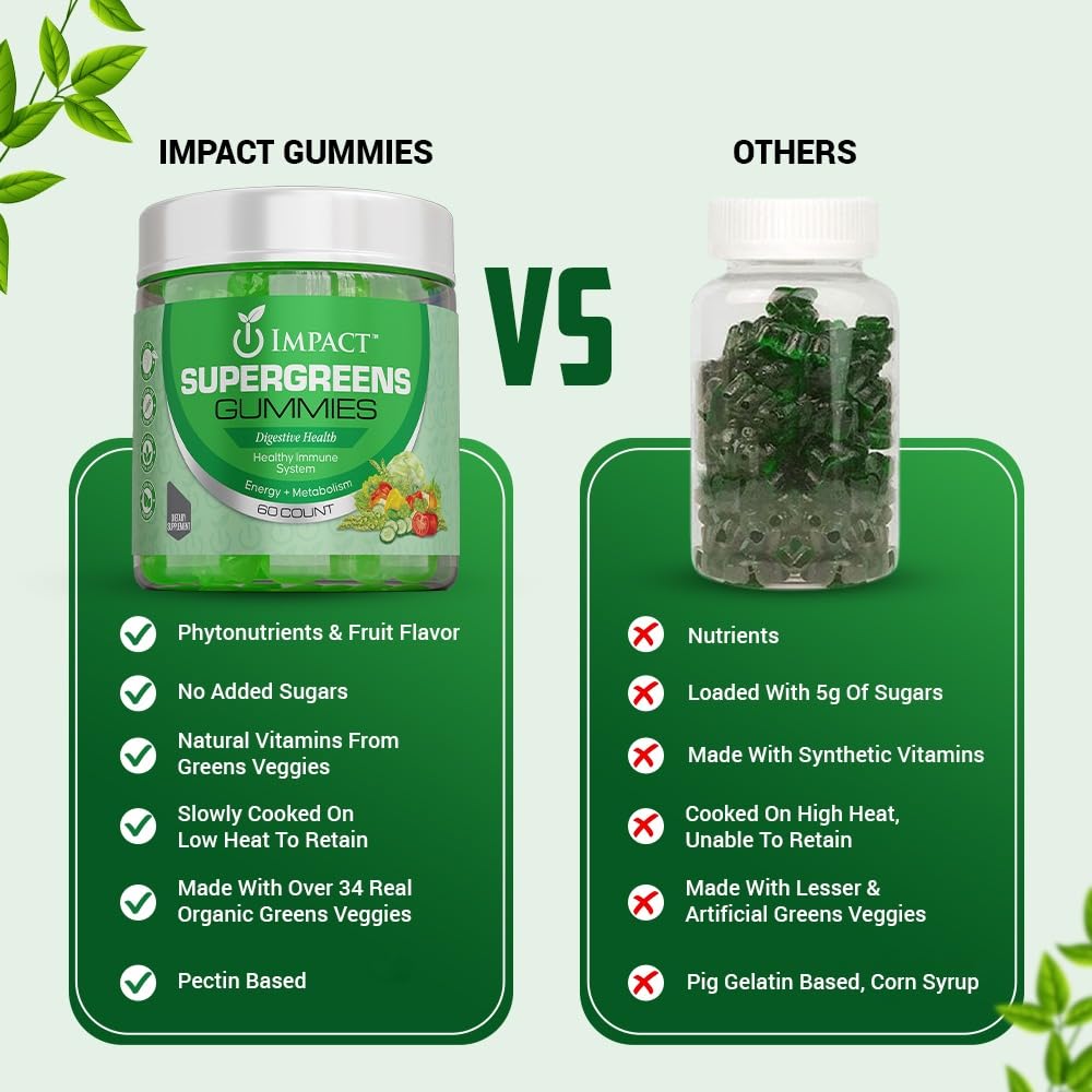 Supergreens Veggies Gummies - Vegetarian Fiber Gummies for Adults & Kids - Daily Green Superfoods with 35+ Essential Vitamins & Support Immunity & Gut Health - 4g of Fiber per Two Gummy (60 Count)