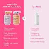 Evereden Kids Haircare Set: Hair Detangling Shampoo & Conditioner for Children Ages 3+, Plant Protein Peptides & Argan Oil, Vegan, Free from Sulfate, Paraben, Phthalate & Petrolatum