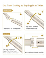 7 in 1 High-Speed Hot Air Styler,110,000 RPM Rotatable Hair Styler ， Professional Frizz-Free Blow Dryer Brush, Fast Drying, No Heat Damage - Curl, Volumize, Straightening Styling (Champagne)