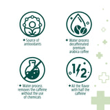 goodPOD Low Caffeine Blend Single Serve Coffee K Cup Pods, Organic Arabica Coffee, Medium Roast, 12 Count