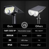 AloftSun Solar Motion Sensor Outdoor Lights,Waterproof Motion Sensor Spot Lights- 30 LED/3 Modes Solar Powered Spotlights,Landscape Lighting for Yard and Garden, Cool White,2 Pack