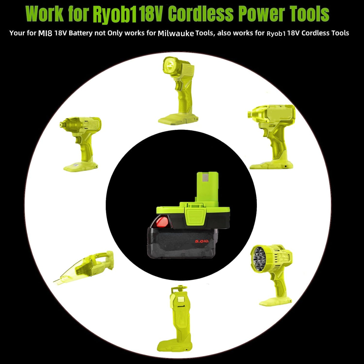 for Milwaukee to for Ryobi Battery Adapter (for M18 Battery Work for Ryobi 18V Tool)