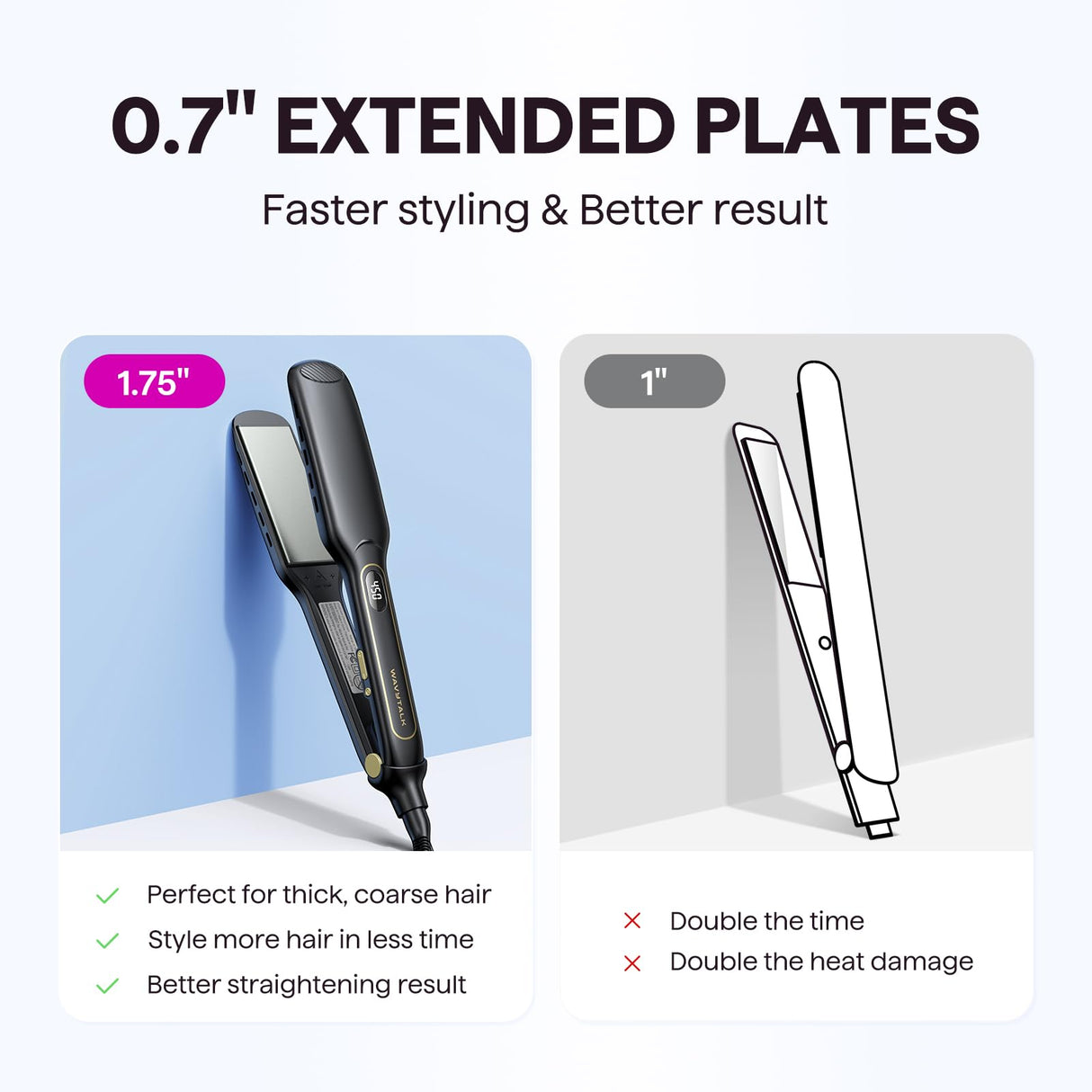 Wavytalk Wet to Straight Hair Straightener, Titanium 1.75 Inch Vent Sesh Wide Flat Iron, Straightener for Damp or Dry Hair with Dual Voltage Leave Silky & Smooth, Black