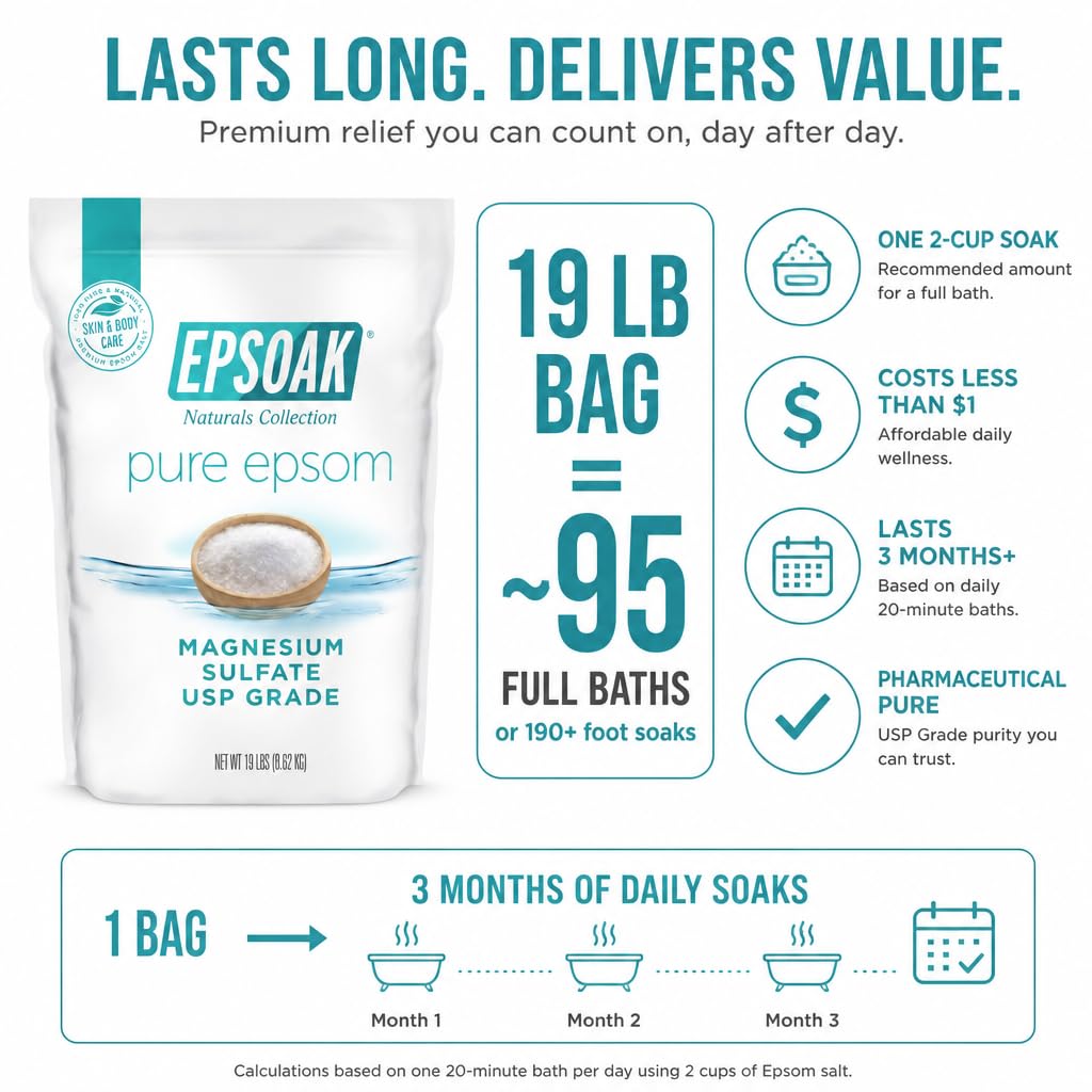 Epsoak Epsom Salt 19 lb. Magnesium Sulfate USP. Resealable Epsom Salt Bag Unscented, Made in The USA, Cruelty-Free Certified