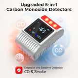 Nicbee 5-in-1 Smoke and Carbon Monoxide Detectors Plug in, Smoke Detector with Battery Backup Slot, Adjustable Brightness & Volume Levels, Smoke Alarm with Temp/Humidity for Home, RV, Travel(1-Pack)