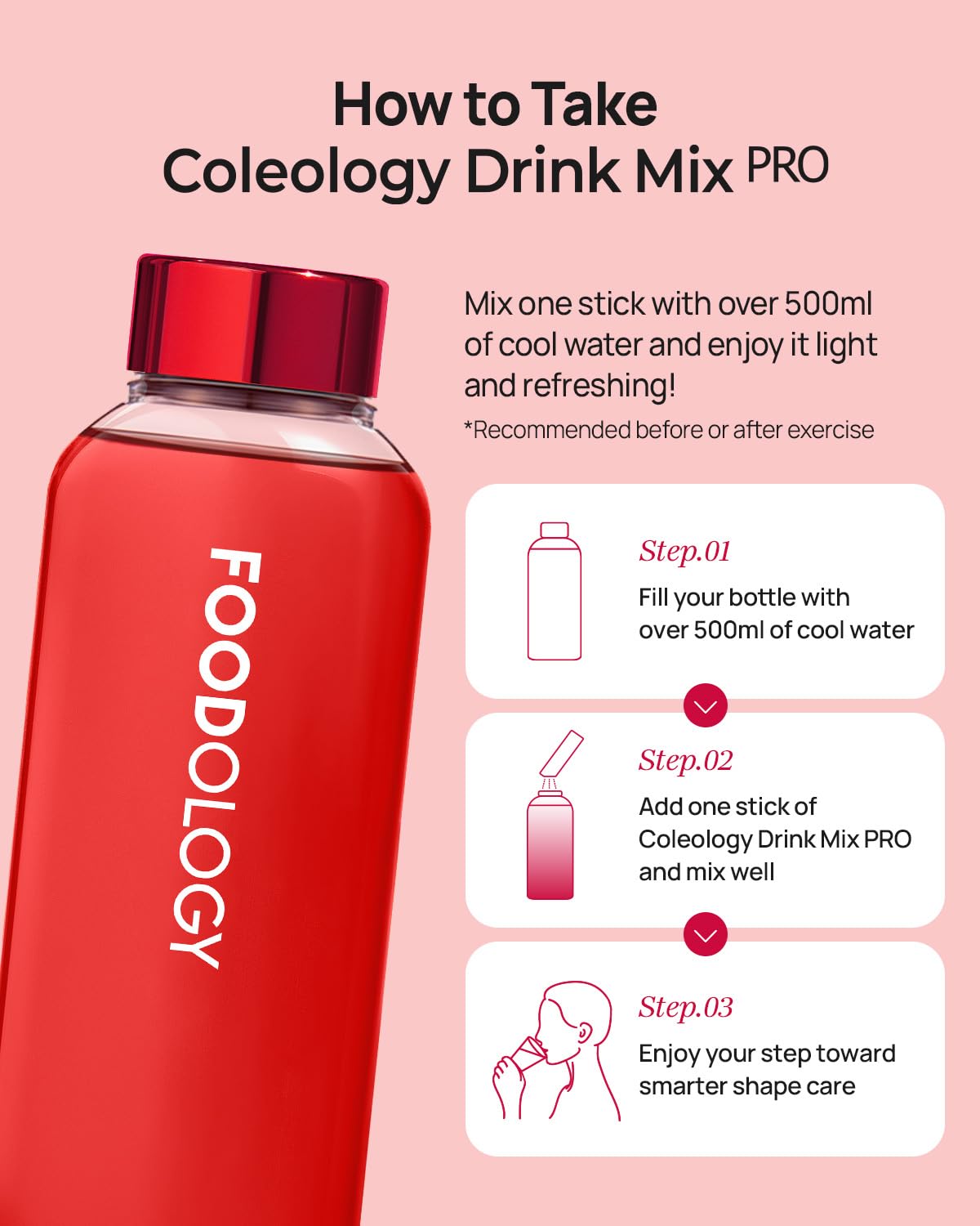 FOODOLOGY Coleology Drink Mix PRO (15days) - Daily Pomegranate Water Mix with Coleus Forskohlii, Banaba Leaf, FOS & Ginkgo – Refreshing Wellness Drink for Body Balance