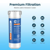 Crystala Filters Water Filter Compatible with XWFE (Built-in CHIP), Replacement for GE XWFE, XWF Refrigerator Water Filter Pack of 1