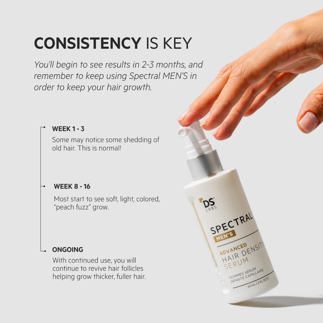 DS Labs Spectral Men's Formally Spectral.DNC-N - Hair Density Serum, Strengthening, Thickening, Minimize Shedding, Color Safe, 60mL, Packaging May Vary, (Pack of 3)