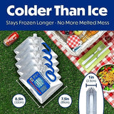 Cooler Shock Reusable Ice Packs for Cooler - Long Lasting Cold Freezer Packs for Coolers and Lunch Boxes - Cooler Ice Packs for Camping Gear, Fishing, Road Trips, Beach Must Haves