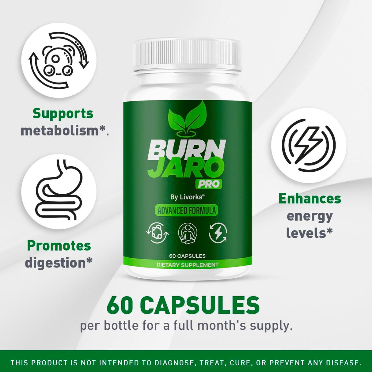 (5 Pack) Burn Jaro Pro - BurnJaro Pink Salt Capsules Pro, BurnJaro Pro Pills, Official Advanced Formula Burn Jaro Pro Supplement Pills Natural Ingredients Reviews, 300 Capsules for 5 Months